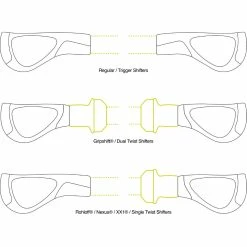 Poignées Ergon GP2 9 Poignées Ergon GP2 -Rubans de cintre Soldes Ergon GP2 Handlebar Grips Bar Grips Black Grey NotSet EG424 10028 8