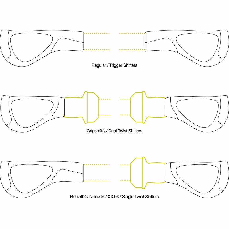 Poignées Ergon GP2 5 Poignées Ergon GP2 – Image 5