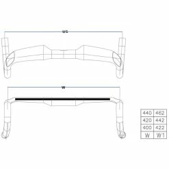 Cintre Prime Doyenne Aero -Rubans de cintre Soldes Prime Primavera20sizing